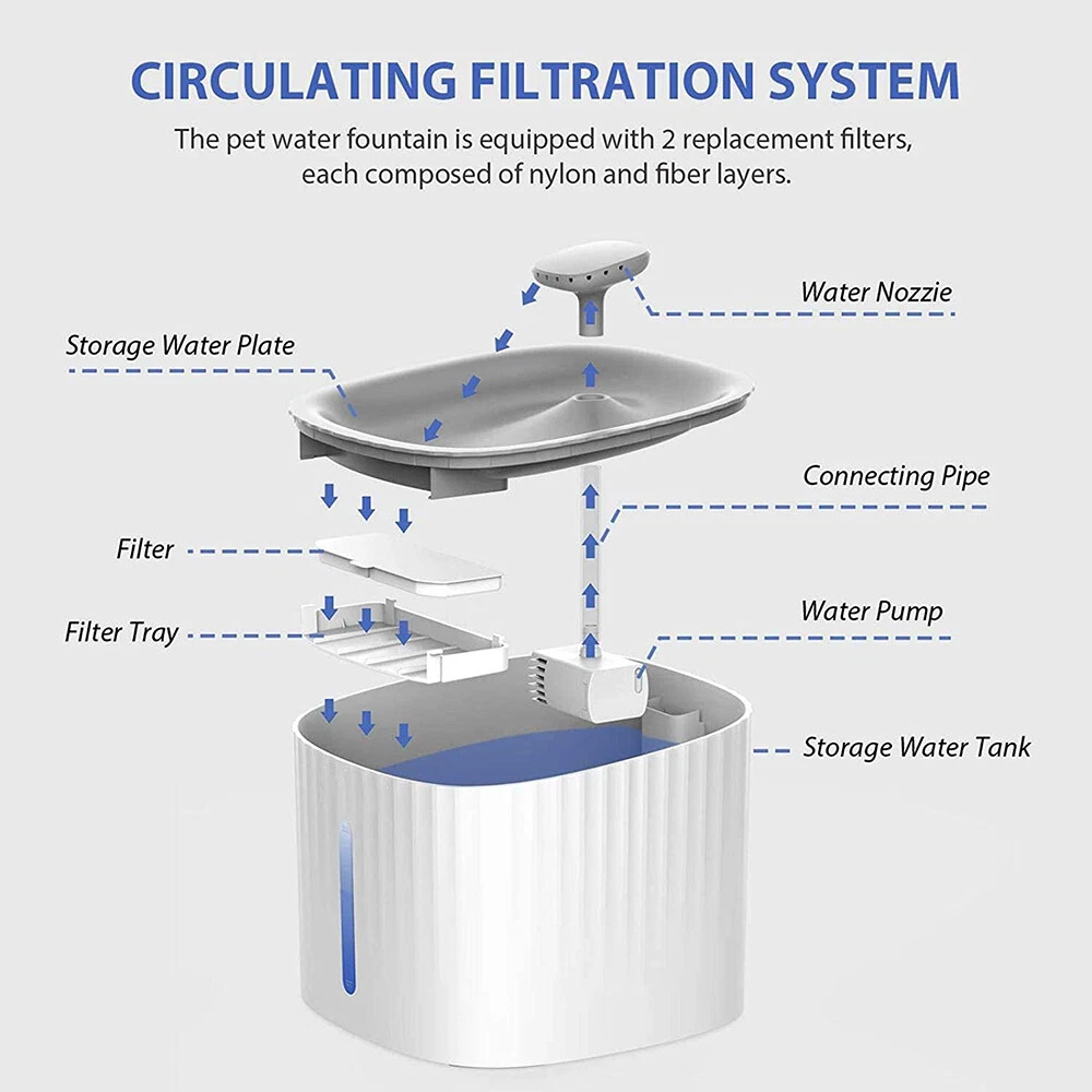 ظرف آب اتوماتیک چراغدار